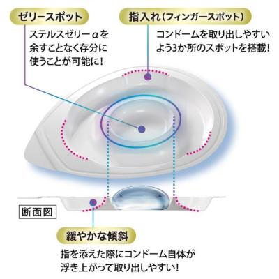 コンドーム ZONE(ゾーン) プレミアム Lサイズ ラテックス製 5個