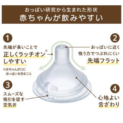 チュチュ マルチフィット 広口タイプ 耐熱ガラス製哺乳びん 240mL 日本
