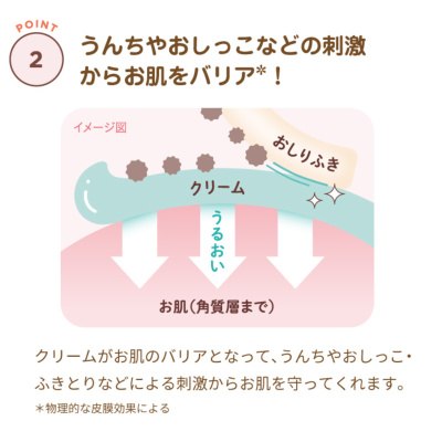 チュルミ薬用クリーム　2セット チュルミ薬用クリーム 2セット - メルカリ