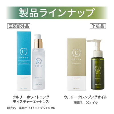 シナリー　クレンジングオイルなど　蓮様 シナリー クレンジングオイルなど 蓮様 - メルカリ