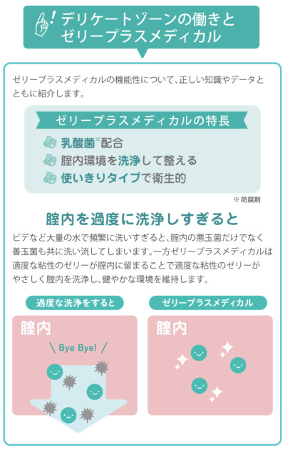 訳あり]ゼリープラス メディカル 2g×10本入 [an・an掲載商品