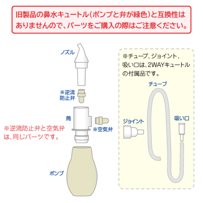部品】鼻水キュートル2024（ノーマル・2WAYタイプ共通） 弁 【メール便
